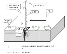 河南监控立杆安装