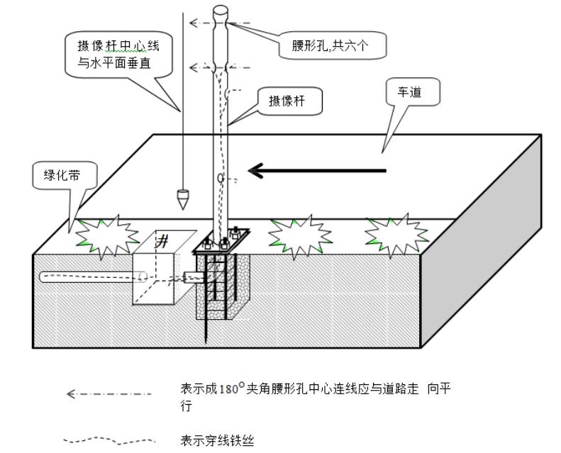 监控杆基础