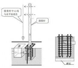 监控立杆安装要求