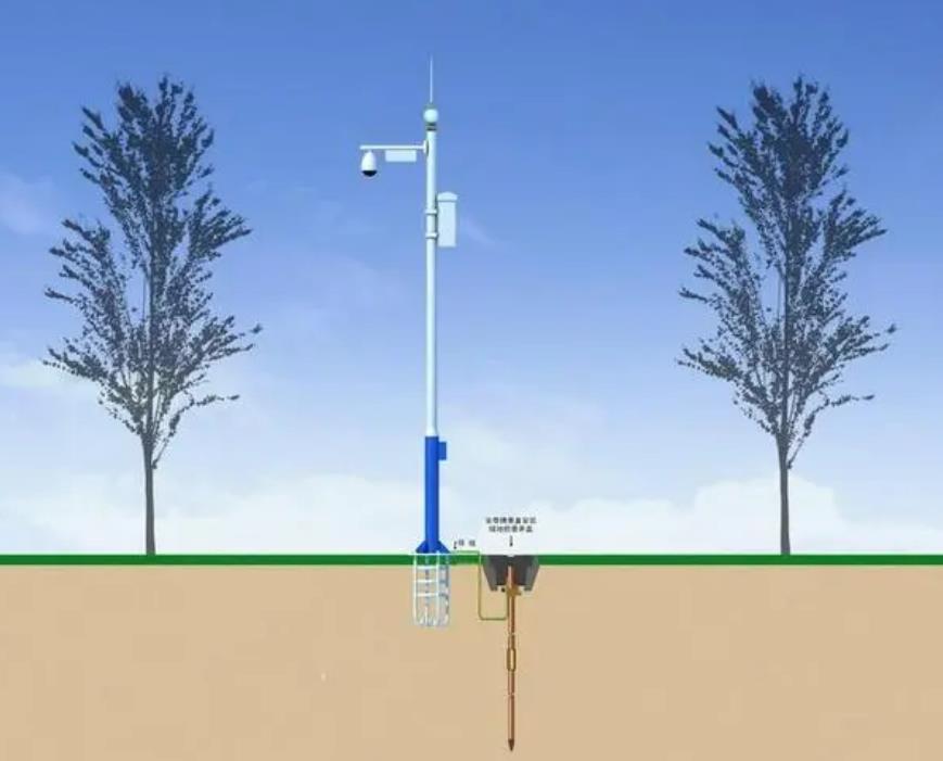 河南监控立杆效果图